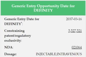 earliest generic entry opportunity date