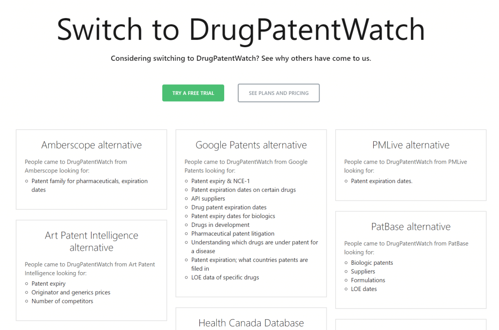 drugpatentwatch alternatives