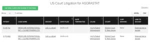 Identify first generic launches with patent litigation
