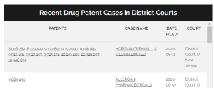 drug patent litigation